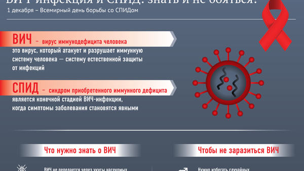 ВИЧ-инфекция и СПИД: знать и не бояться! - Sputnik Узбекистан