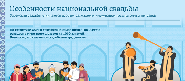 Особенности традиционной узбекской свадьбы - Sputnik Узбекистан