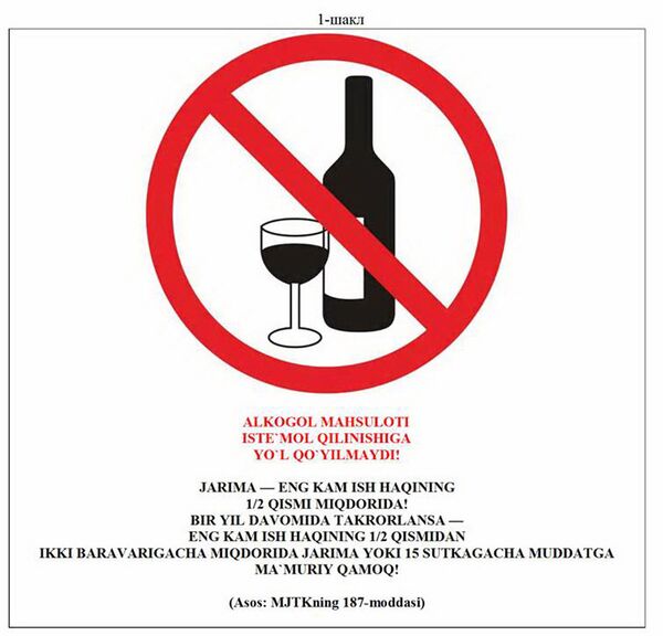 Спиртли ичимлик ичишни ман қилувчи белги Спиртли ичимлик ичишни ман қилувчи белги - Sputnik Ўзбекистон