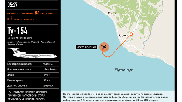 Крушение самолета Ту-154 в Черном море - Sputnik Узбекистан