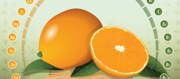 Целебная сила оранжевого лимона - Sputnik Узбекистан