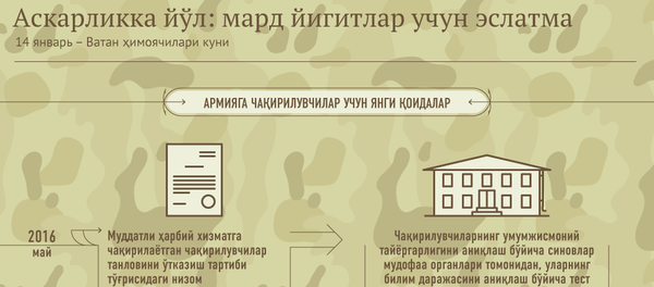 Армияда хизмат қилиш учун қандай синовлардан ўтиш керак Армияда хизмат қилиш учун қандай синовлардан ўтиш керак - Sputnik Ўзбекистон