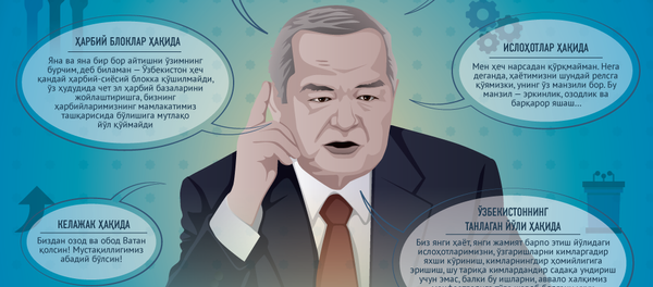 Ислом Каримовнинг ёрқин иборалари Ислом Каримовнинг ёрқин иборалари - Sputnik Ўзбекистон