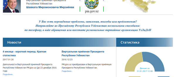 Ўзбекистон президенти халқ қабулхонаси Ўзбекистон президенти халқ қабулхонаси - Sputnik Ўзбекистон