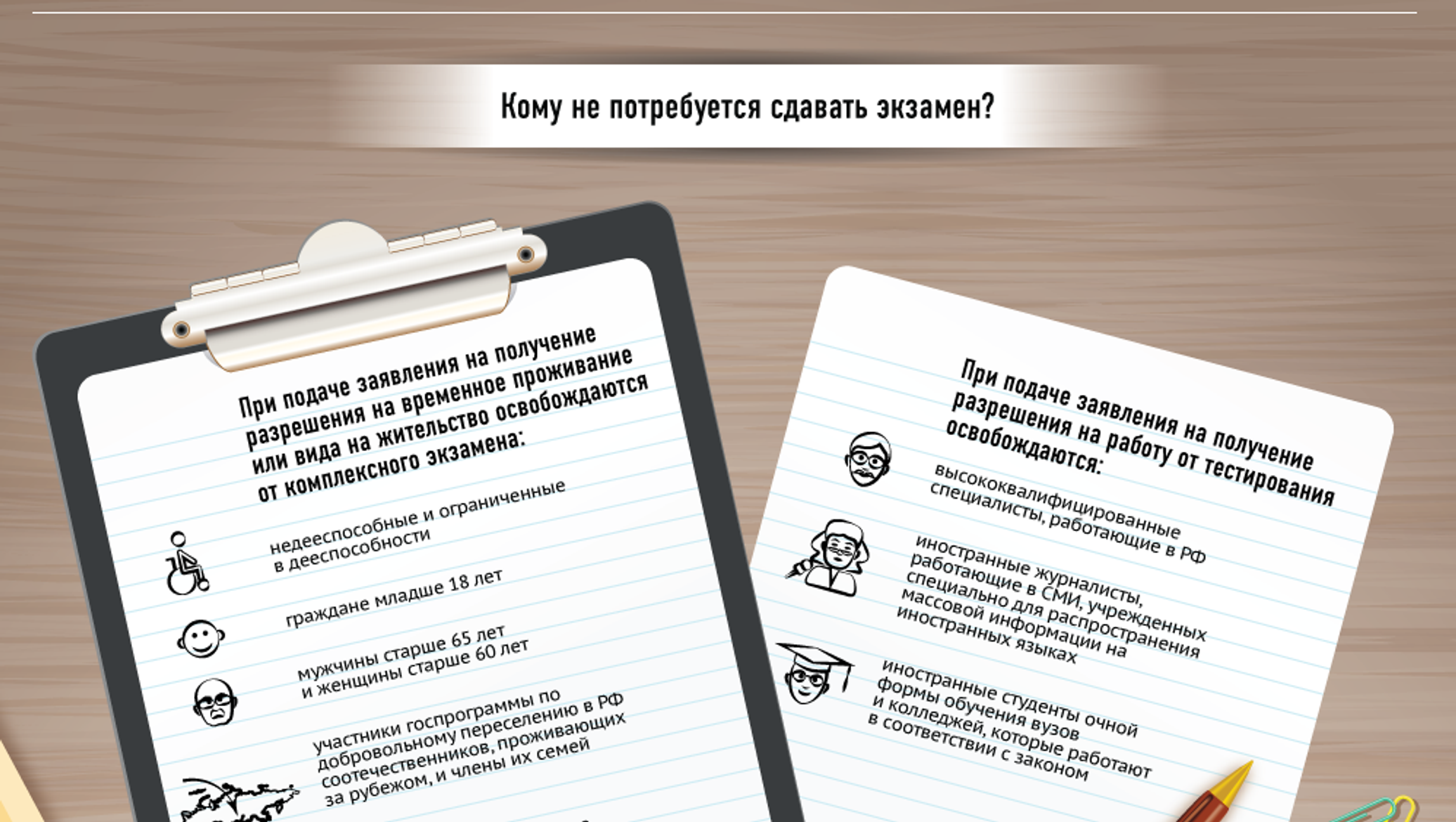 Документы 2019. Экзамен для мигрантов для патента. Екзамин диляа палученяа патен. Экзамен экзамен патент. Сдать экзамен на патент.