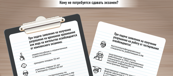 Экзамен для мигрантов - Sputnik Узбекистан