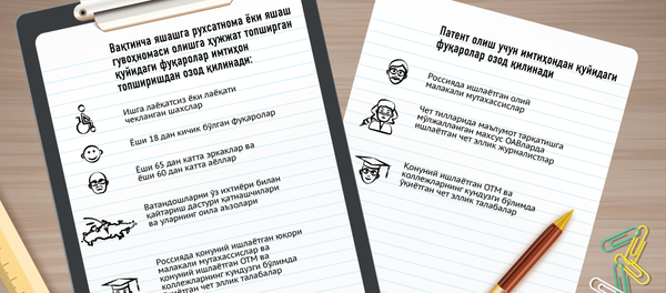 Migrantlar patent olish uchun - Sputnik O‘zbekiston