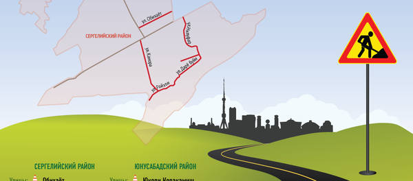 Ремонт дорог в Ташкенте - Sputnik Узбекистан