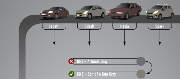Новые цвета для автомобилей GM Uzbekistan - Sputnik Узбекистан