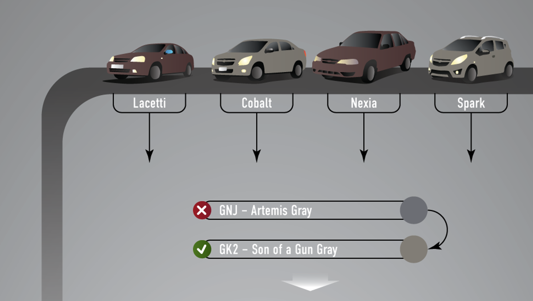 Как будут выглядеть узбекские авто в новых цветах