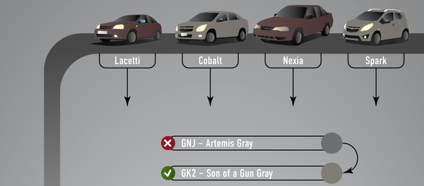 GM Uzbekistan янги ранглар GM Uzbekistan янги ранглар - Sputnik Ўзбекистон