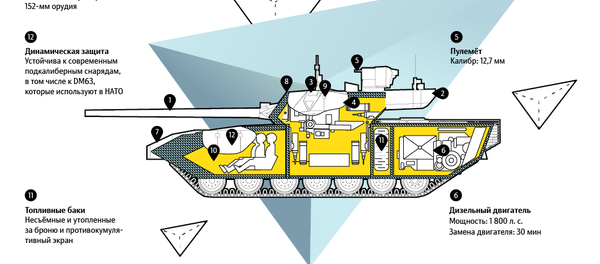 Танк Т-14 Армата - Sputnik Узбекистан