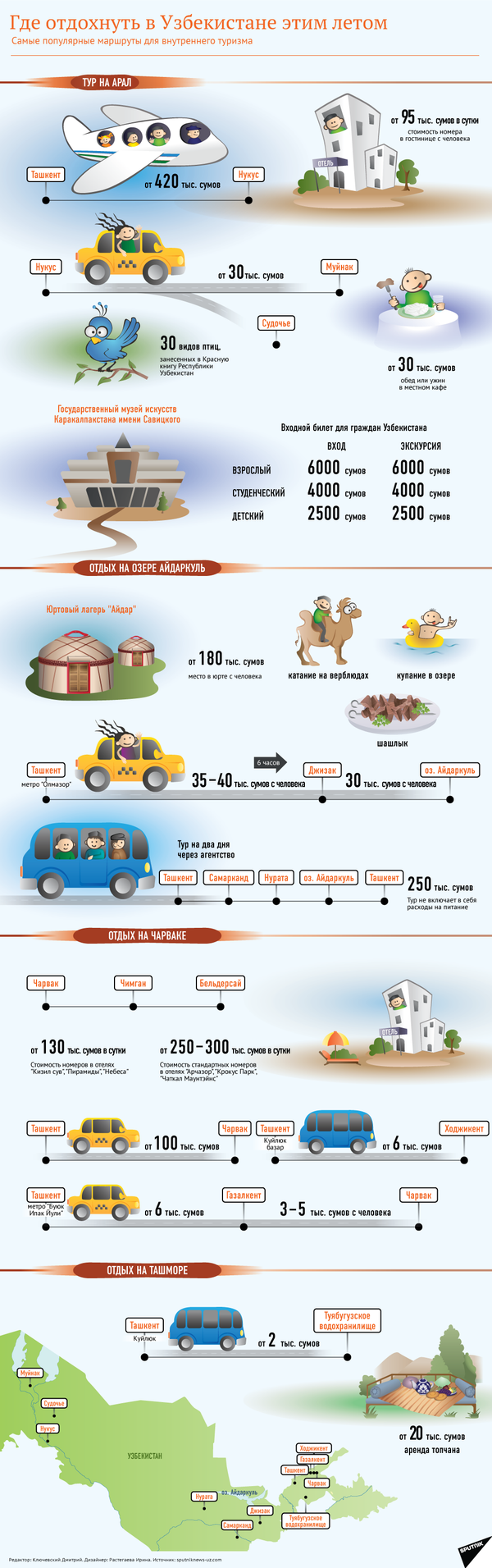 Внутренний туризм в Узбекистане - Sputnik Узбекистан