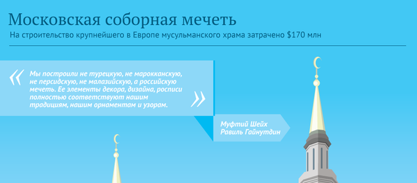 Московская соборная мечеть Московская соборная мечеть - Sputnik Узбекистан