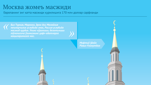 Moskva jomeʼ masjidi - Sputnik Oʻzbekiston