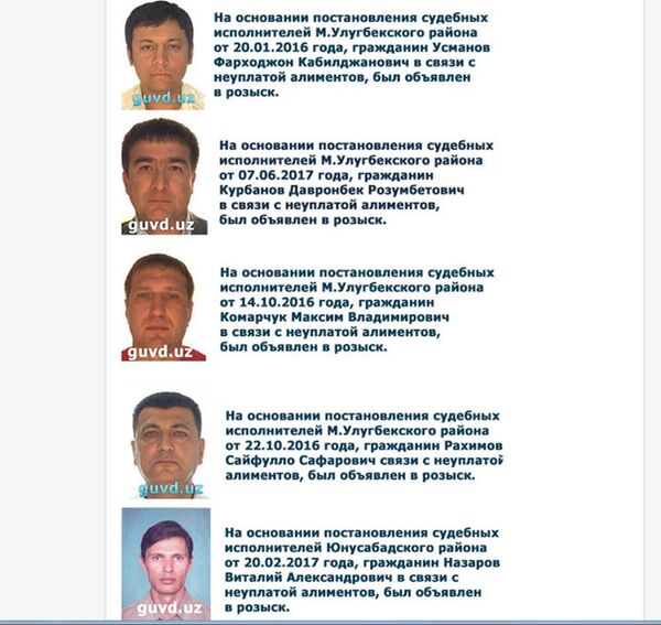 Список лиц, отказывающихся платить алименты - Sputnik Узбекистан