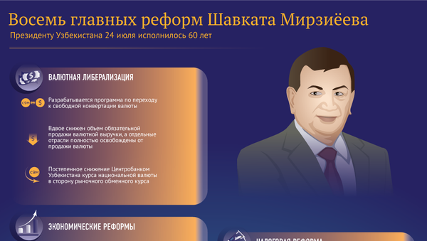 Реформы Шавката Мирзиёева - Sputnik Узбекистан