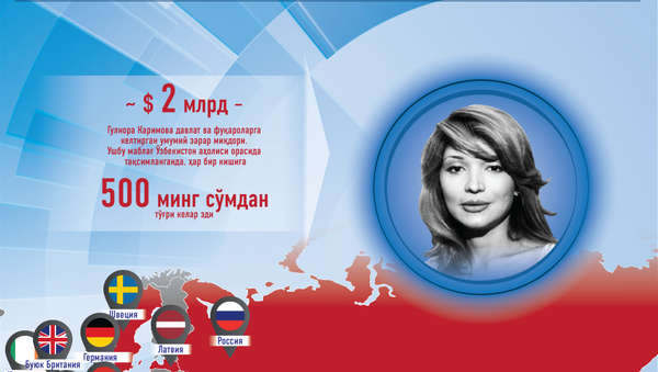 Gulnora Karimova boyliklari - Sputnik Oʻzbekiston