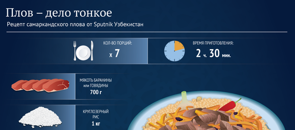 Наглядное пособие по приготовлению узбекского плова - Sputnik Узбекистан