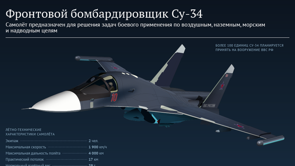Характеристики бомбардировщика Су-34 - Sputnik Узбекистан