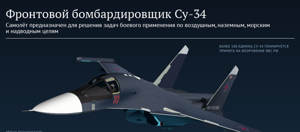 Характеристики бомбардировщика Су-34 Характеристики бомбардировщика Су-34 - Sputnik Узбекистан