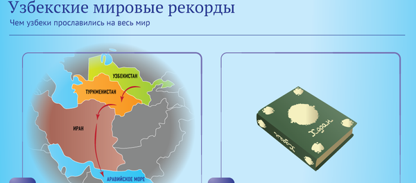 Узбекские мировые рекорды Узбекские мировые рекорды - Sputnik Узбекистан
