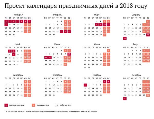 Проект календаря праздничных дней в 2018 году - Sputnik Узбекистан