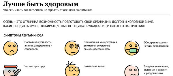 Как спастись от осеннего авитаминоза - Sputnik Узбекистан