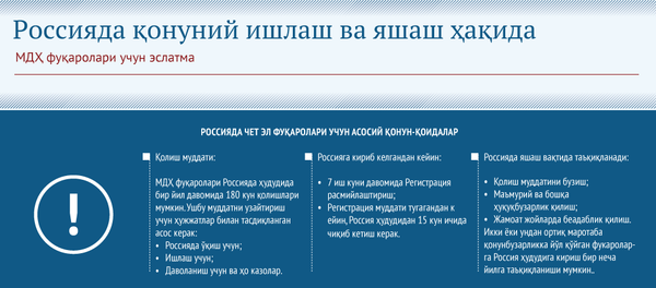 Меҳнат мигрантига эслатма Меҳнат мигрантига эслатма - Sputnik Ўзбекистон