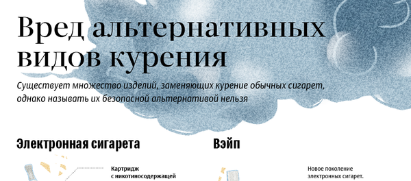 Альтернатива сигарет: вред или польза? Альтернатива сигарет: вред или польза? - Sputnik Узбекистан