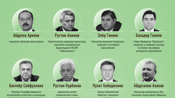Год Шавката Мирзиёева: валютная либерализация и кадровые перестановки - Sputnik Узбекистан