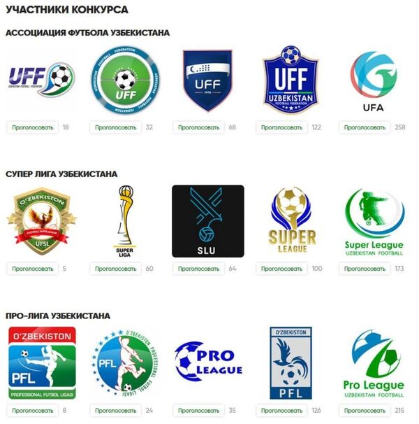 Голосование в конкурсе на лучшую эмблему для Федерации футбола Узбекистана - Sputnik Узбекистан