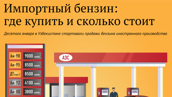 Импортный бензин: где купить и сколько стоит - Sputnik Узбекистан