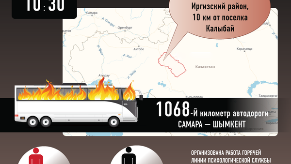 Пожар в автобусе на трассе Самара-Шымкент - Sputnik Узбекистан