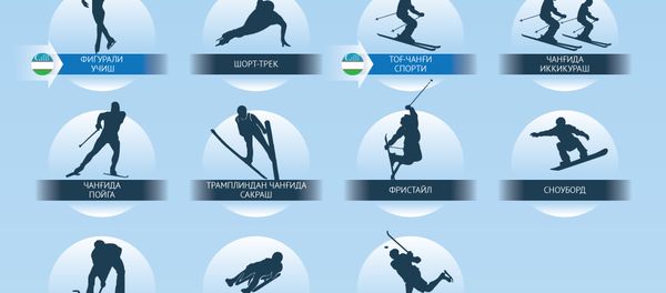 Ўзбекистон Қишки Олимпиада ўйинларида: кеча ва бугун Ўзбекистон Қишки Олимпиада ўйинларида: кеча ва бугун - Sputnik Ўзбекистон