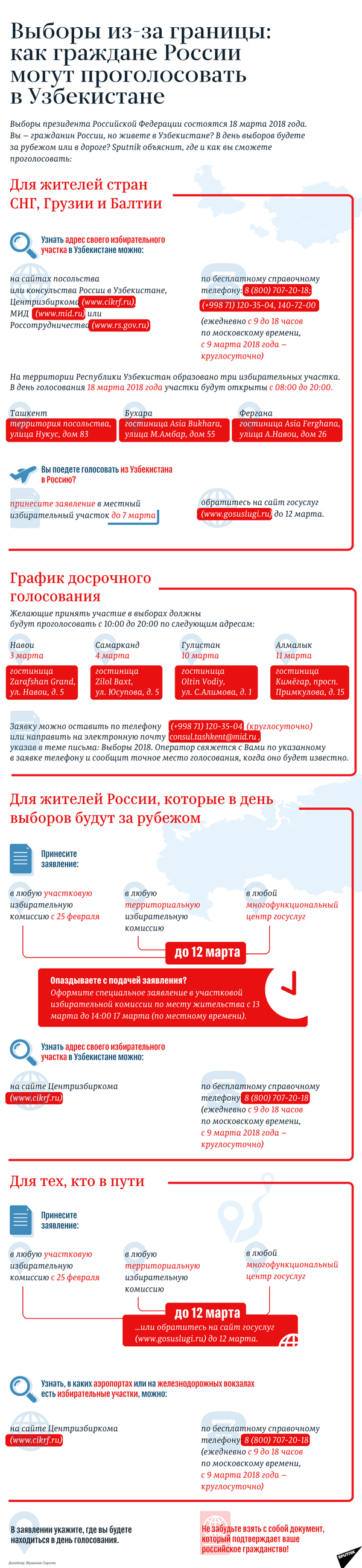 Как граждане России могут проголосовать в Узбекистане - Sputnik Узбекистан