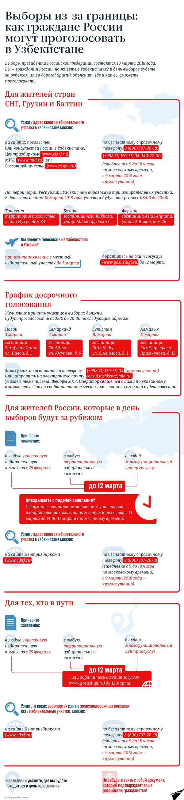 Как граждане России могут проголосовать в Узбекистане - Sputnik Узбекистан