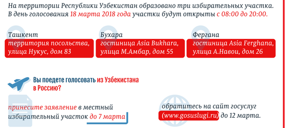 Как граждане России могут проголосовать в Узбекистане - Sputnik Узбекистан