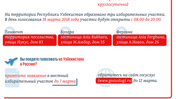 Как граждане России могут проголосовать в Узбекистане - Sputnik Узбекистан