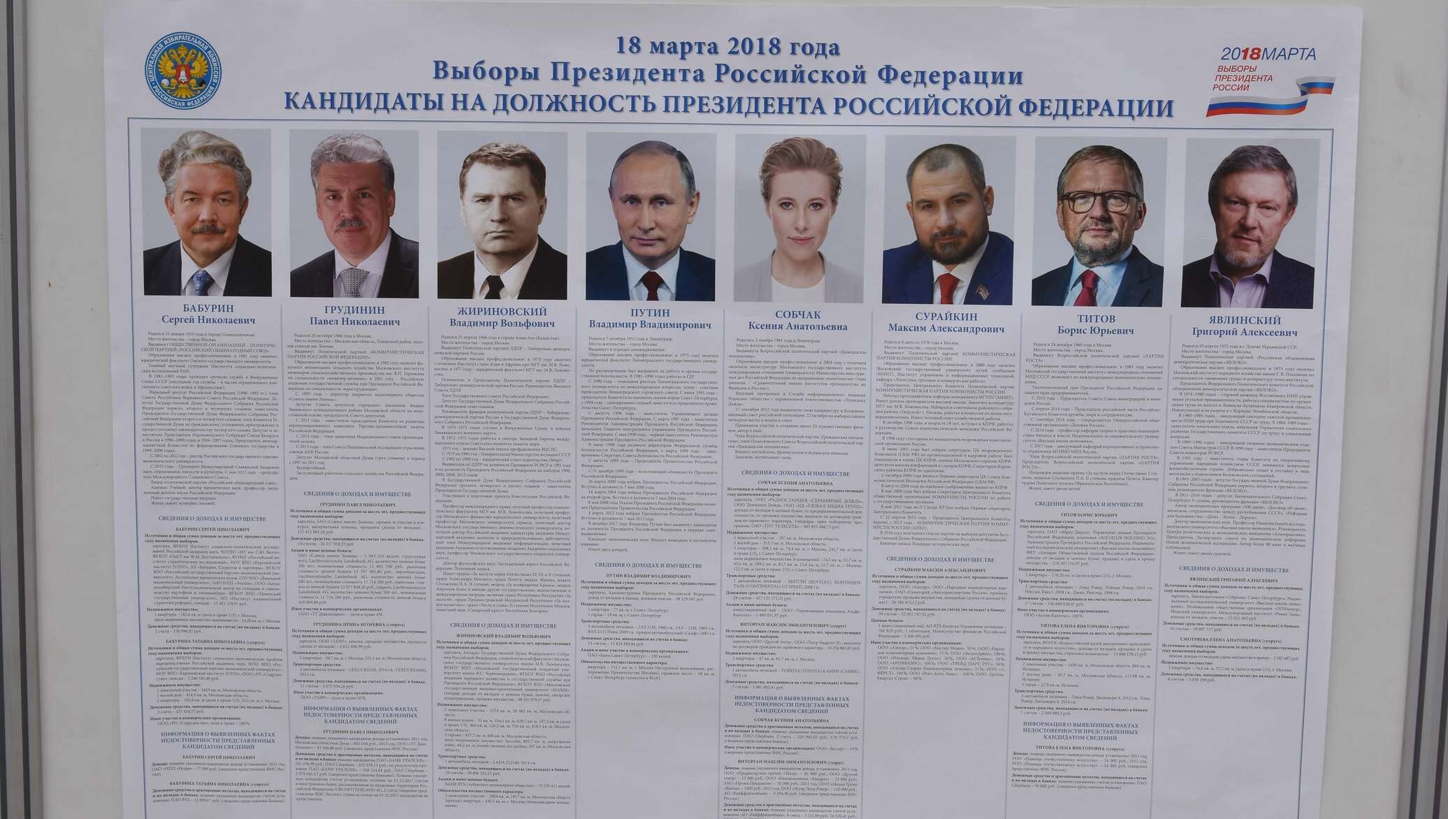 Бюллетень 2024 выборы президента года фото. Выборы губернатора Московской области 2023 кандидаты. Выборы президента кандидаты.
