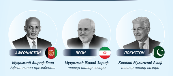 Toshkent anjumani - Sputnik O‘zbekiston