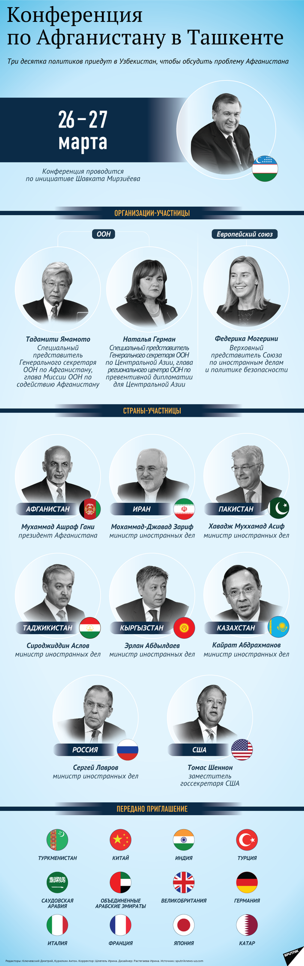 Конференция по Афганистану в Ташкенте Конференция по Афганистану в Ташкенте - Sputnik Узбекистан
