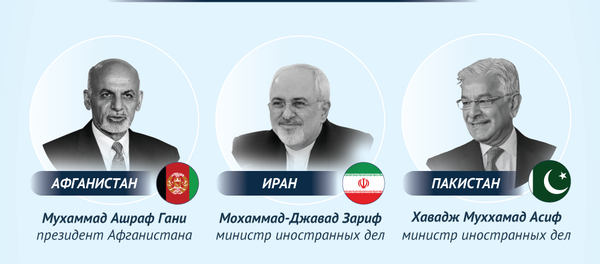 Конференция по Афганистану в Ташкенте - Sputnik Узбекистан