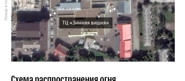 Пожар в торговом центре в Кемерово - Sputnik Узбекистан