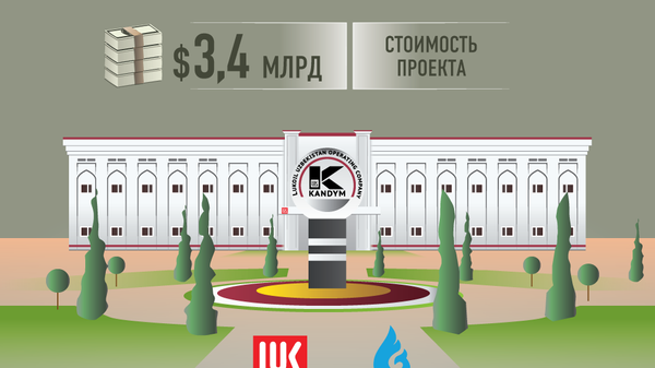 Кандымский ГПК произведет 8 миллиардов кубических метров газа - Sputnik Узбекистан
