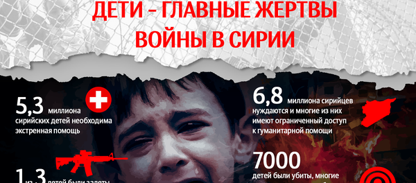 Дети — главные жертвы войны в Сирии Дети — главные жертвы войны в Сирии - Sputnik Узбекистан
