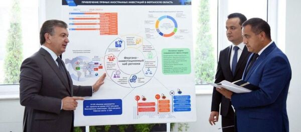 Президент Шавкат Мирзиёев ознакомился с инвестиционными проектами, которые будут реализованы в Ферганской области. - Sputnik Узбекистан