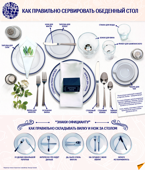 Как правильно сервировать обеденный стол - Sputnik Узбекистан