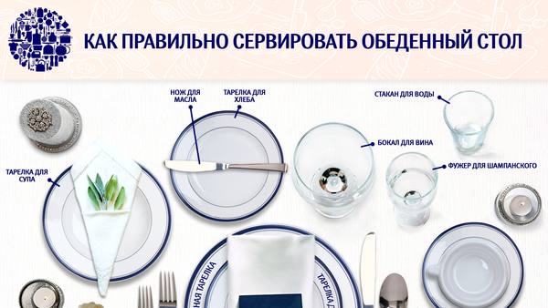 Как правильно сервировать обеденный стол - Sputnik Узбекистан