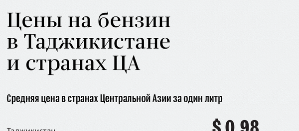 Цены на бензин в Таджикистане и странах ЦА Цены на бензин в Таджикистане и странах ЦА - Sputnik Узбекистан